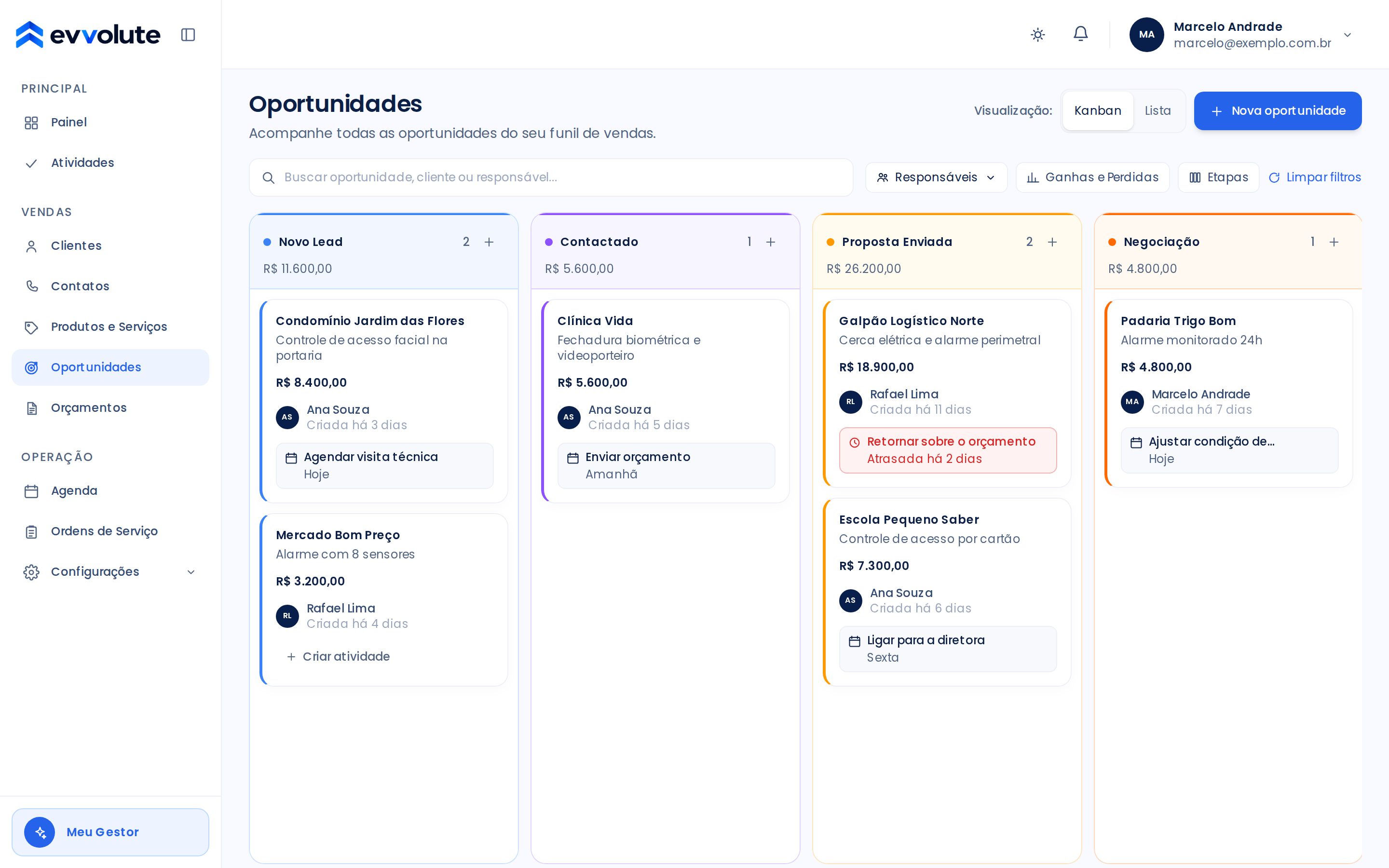 Tela de oportunidades da Evvolute: funil com etapas, valores e próximas tarefas