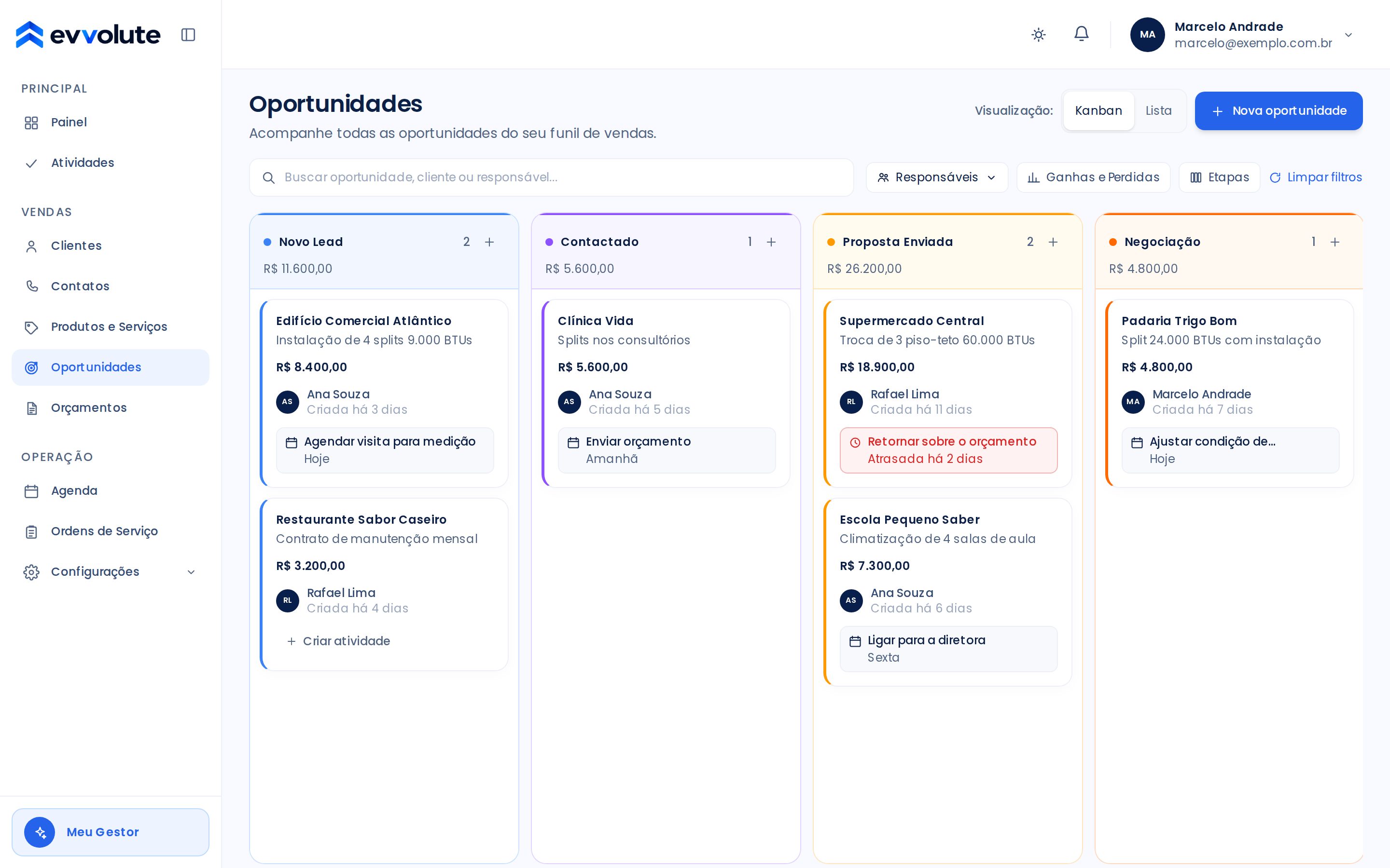 Tela de oportunidades da Evvolute: funil com etapas, valores e próximas tarefas
