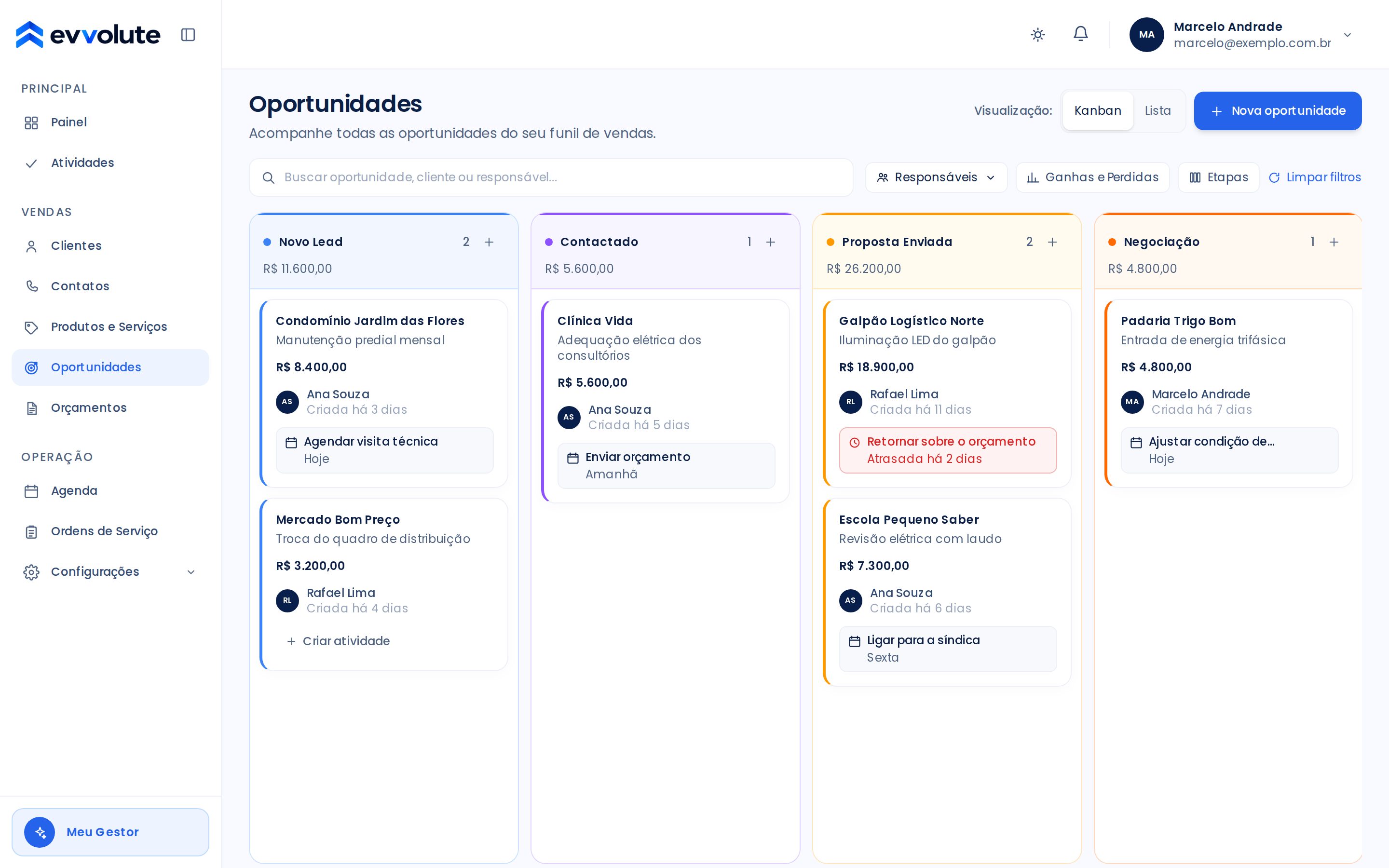 Tela de oportunidades da Evvolute: funil com etapas, valores e próximas tarefas