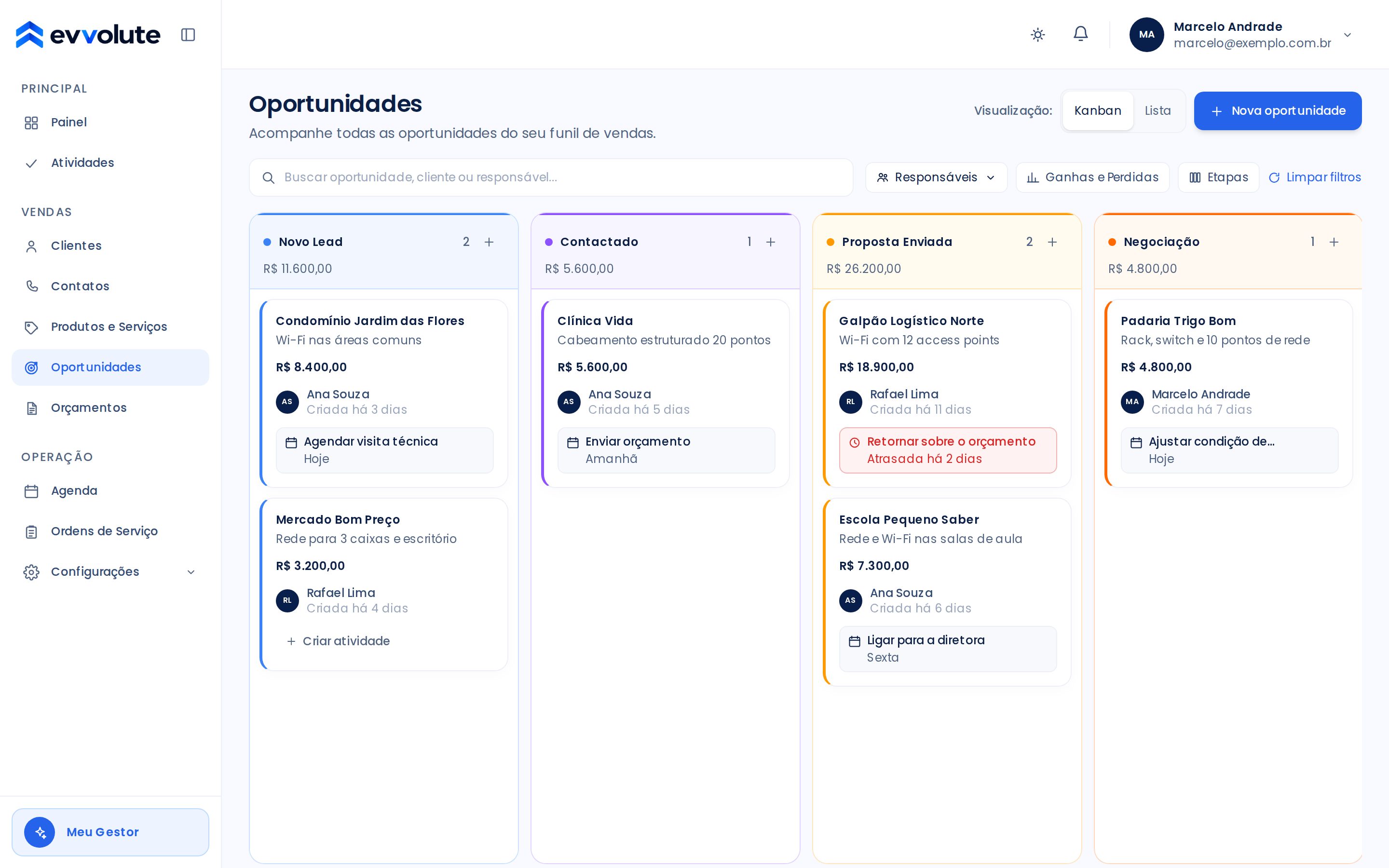 Tela de oportunidades da Evvolute: funil com etapas, valores e próximas tarefas