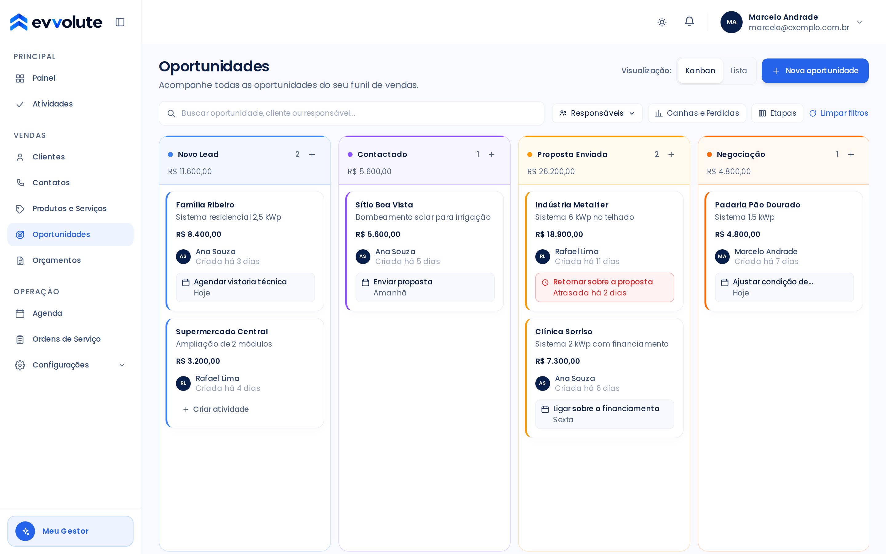 Tela de oportunidades da Evvolute: funil com etapas, valores e próximas tarefas