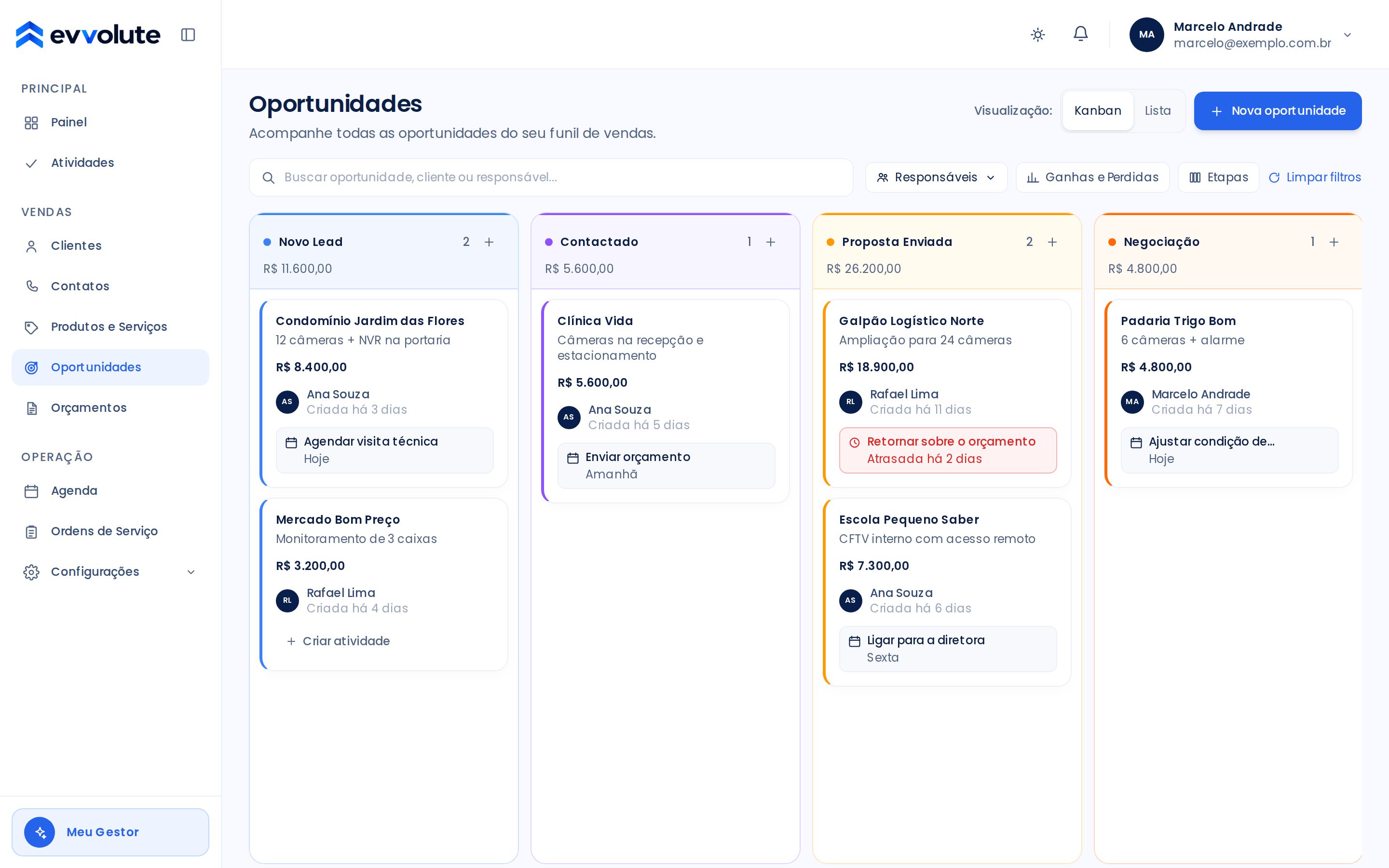 Tela de oportunidades da Evvolute: funil com etapas, valores e próximas tarefas